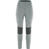 Collant Fjallraven Femme Abisko Varm Trekking Tights Flint Grey-Iron Grey 1 Collant Fjallraven Femme Abisko Varm Trekking Tights Flint Grey-Iron Grey -Fjallraven 1 Abisko Warm Trekking Tights W 84790 055 048 A MAIN FJR